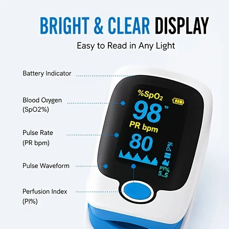 Fingertip Pulse Oximeter – Blood Oxygen & Pulse Rate Monitor - Image 4