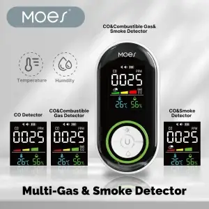 MOES Plug-In CO, Gas & Smoke Detector with Temp/Humidity Display