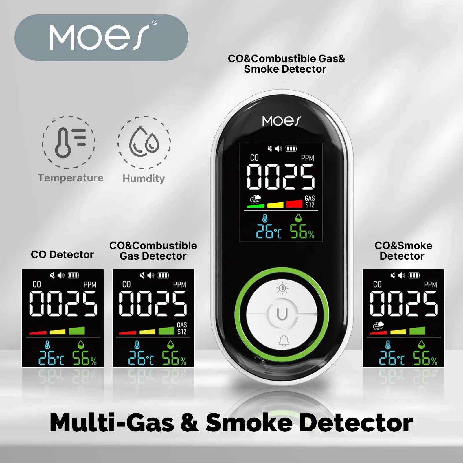 MOES Plug-In CO, Gas & Smoke Detector with Temp/Humidity Display - Image 1