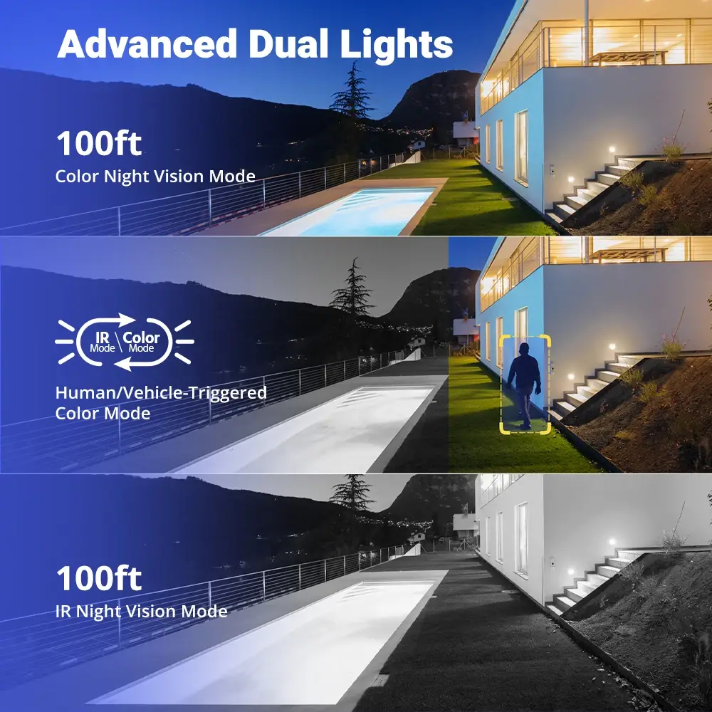 ANNKE 5MP Outdoor PoE IP Security Bullet Camera with Human & Vehicle Detection - Image 2