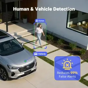 ANNKE 5MP Outdoor PoE IP Security Bullet Camera with Human & Vehicle Detection - Thumbnail Image 3