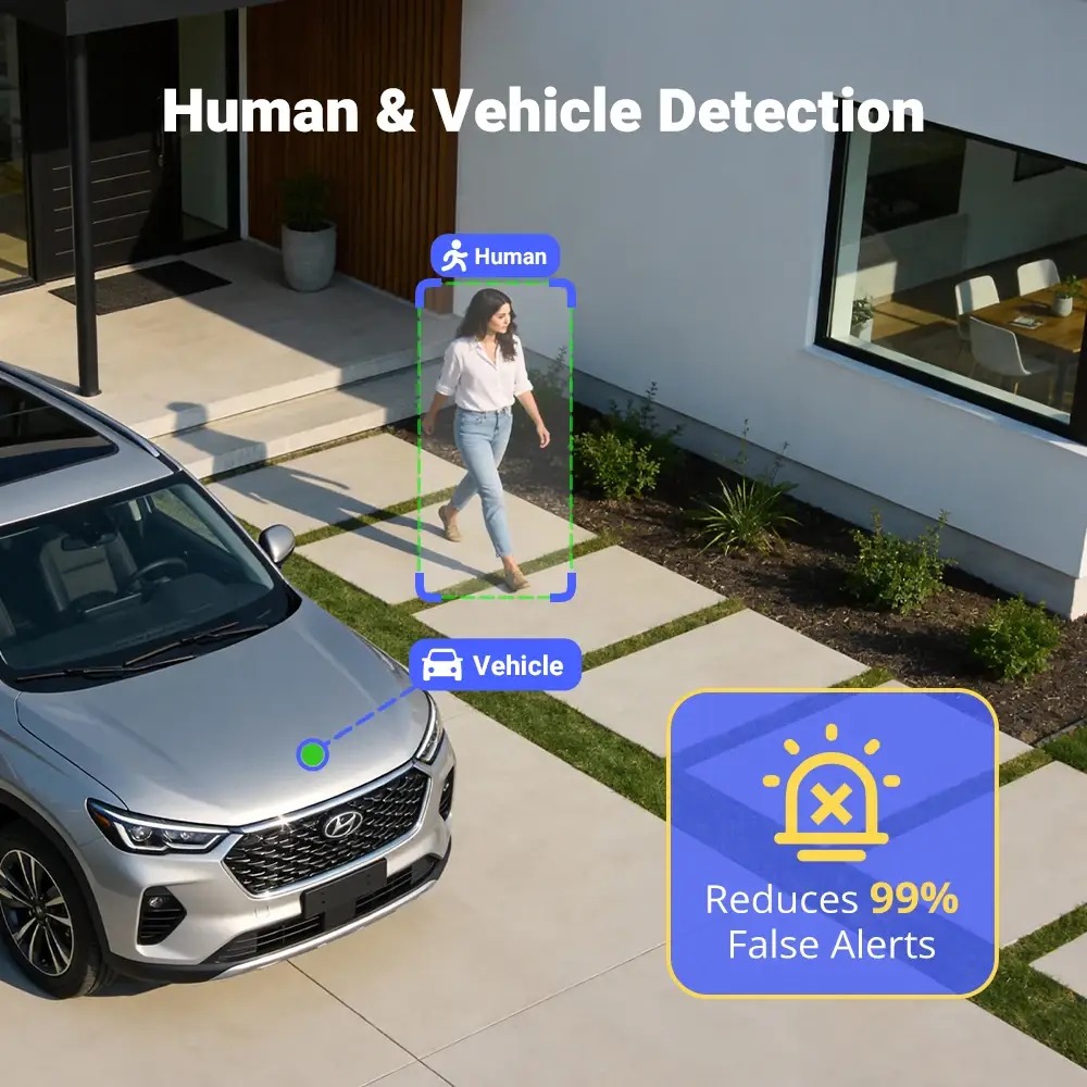 ANNKE 5MP Outdoor PoE IP Security Bullet Camera with Human & Vehicle Detection - Image 3