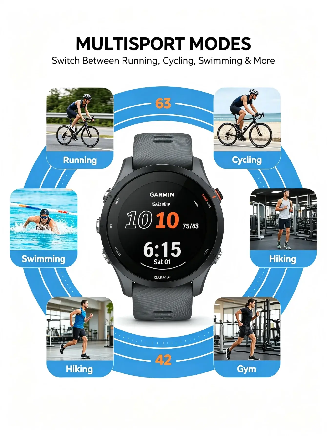 Garmin Forerunner 255 (46mm) GPS Sports Smartwatch – 5ATM & 14-Day Battery - Image 3