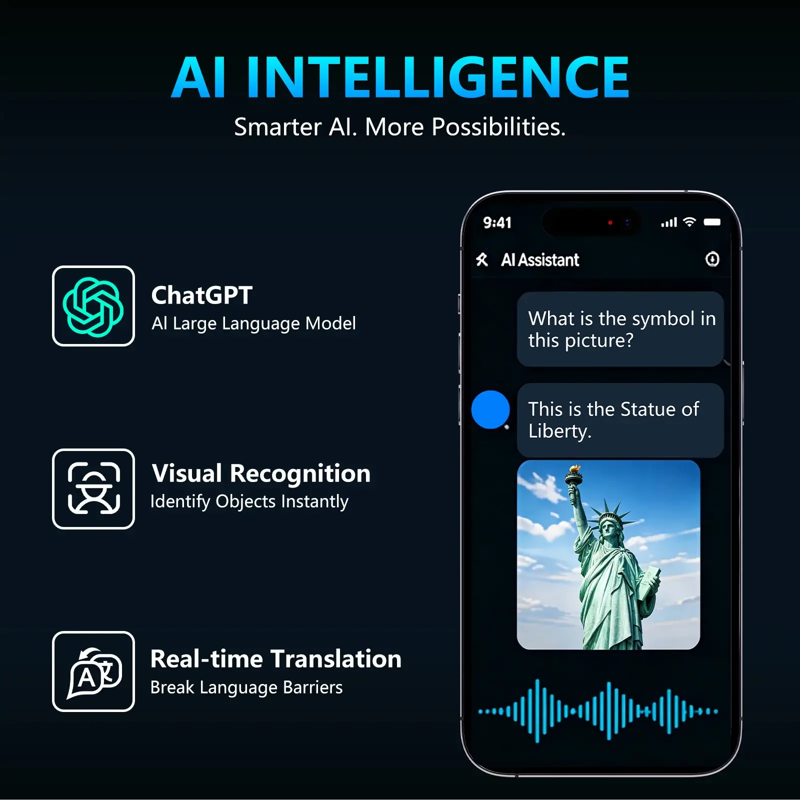 KAIGERR Smart Glasses – 13MP  4K AI Camera & Bluetooth Audio - Image 5