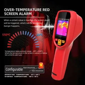 BSIDE Professional Handheld Thermal Imaging Camera (-20°C to 550°C) with PC Software