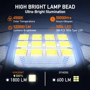 Outdoor Dusk-to-Dawn Solar LED Street Light with Motion Sensor & Remote - Thumbnail Image 4
