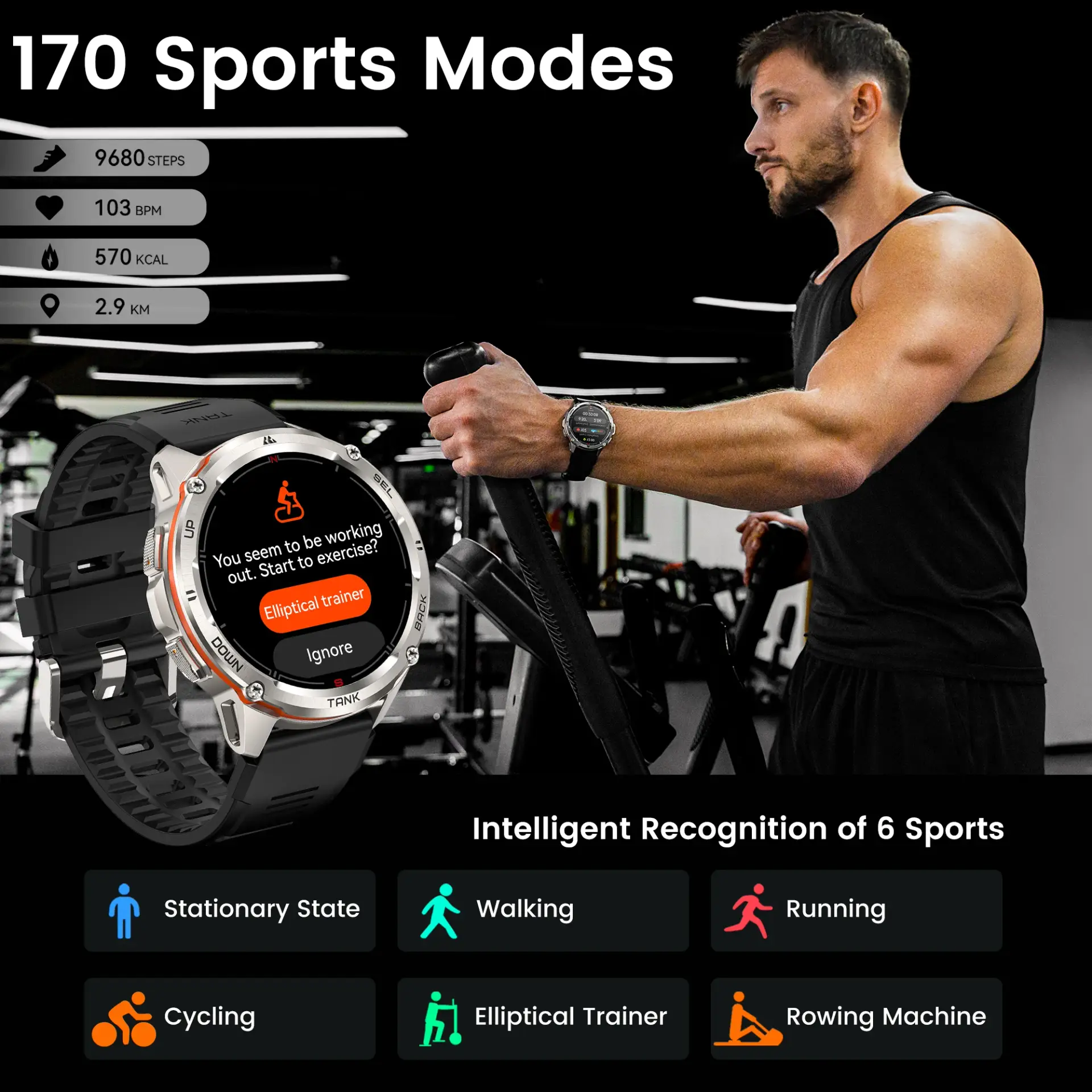 KOSPET TANK T3 Ultra Rugged Fitness Smartwatch with GPS - Image 5