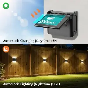 Intelamp 2-Pack Outdoor Solar Wall Lights with Remote (3 Color Modes) - Thumbnail Image 2