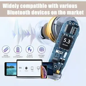 Air 3 Pro Bluetooth Earbuds – ANC, Heart Rate Tracking & Waterproof - Thumbnail Image 5