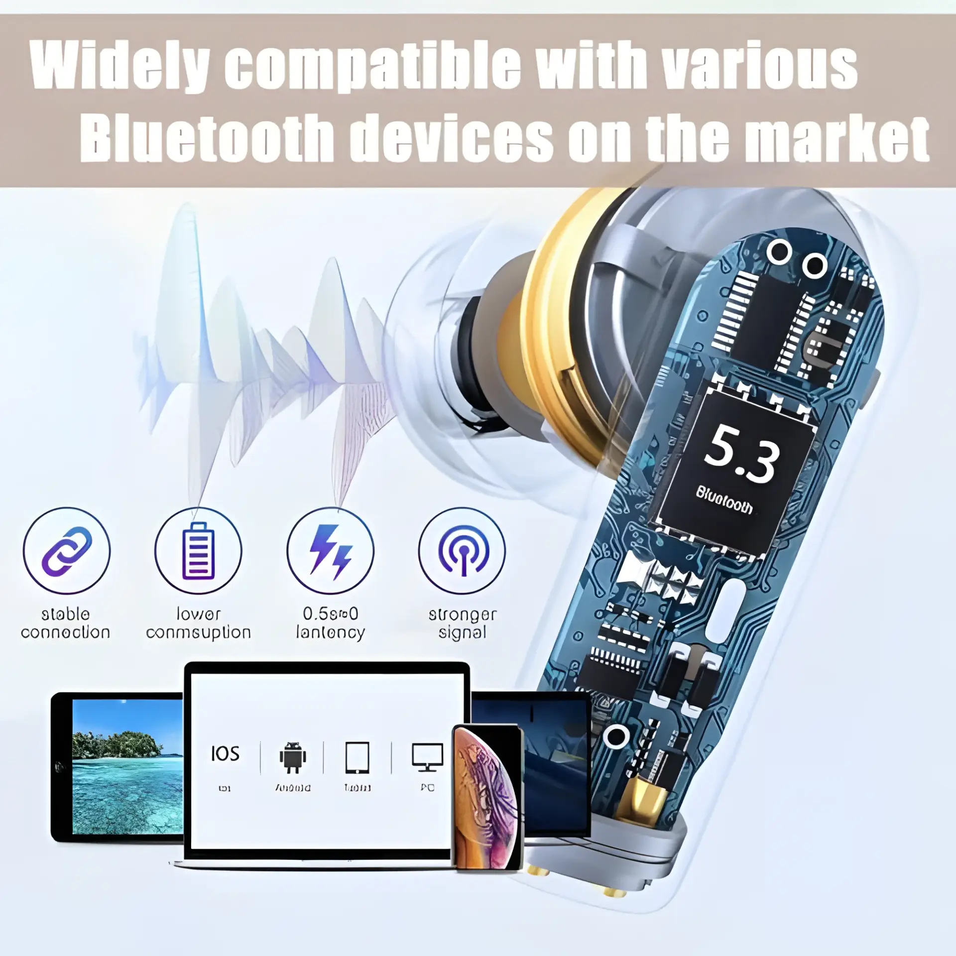 Air 3 Pro Bluetooth Earbuds – ANC, Heart Rate Tracking & Waterproof - Image 5