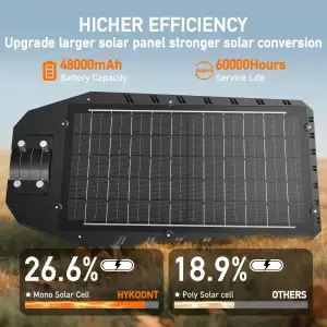 Outdoor Dusk-to-Dawn Solar LED Street Light with Motion Sensor & Remote - Thumbnail Image 5