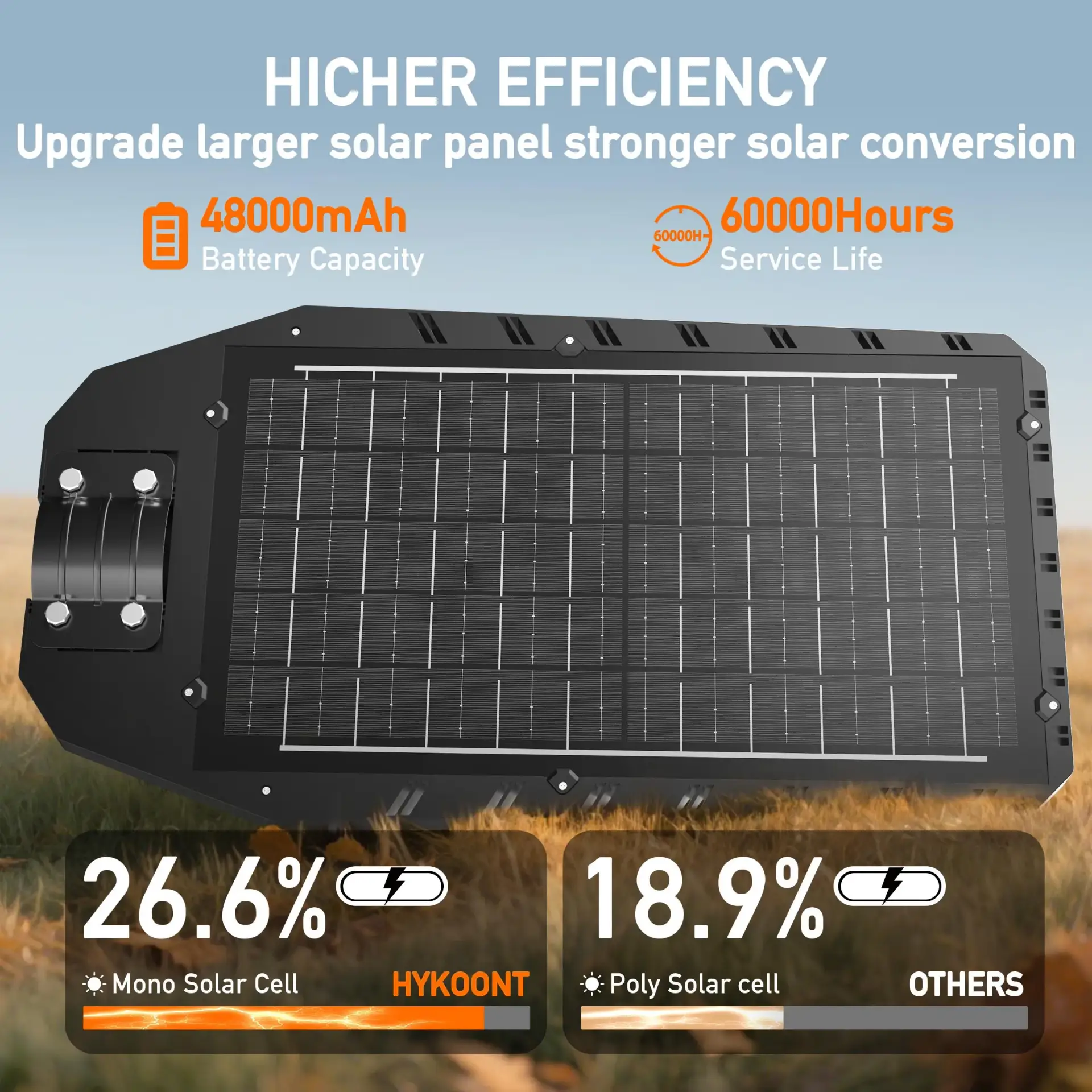 Outdoor Dusk-to-Dawn Solar LED Street Light with Motion Sensor & Remote - Image 5