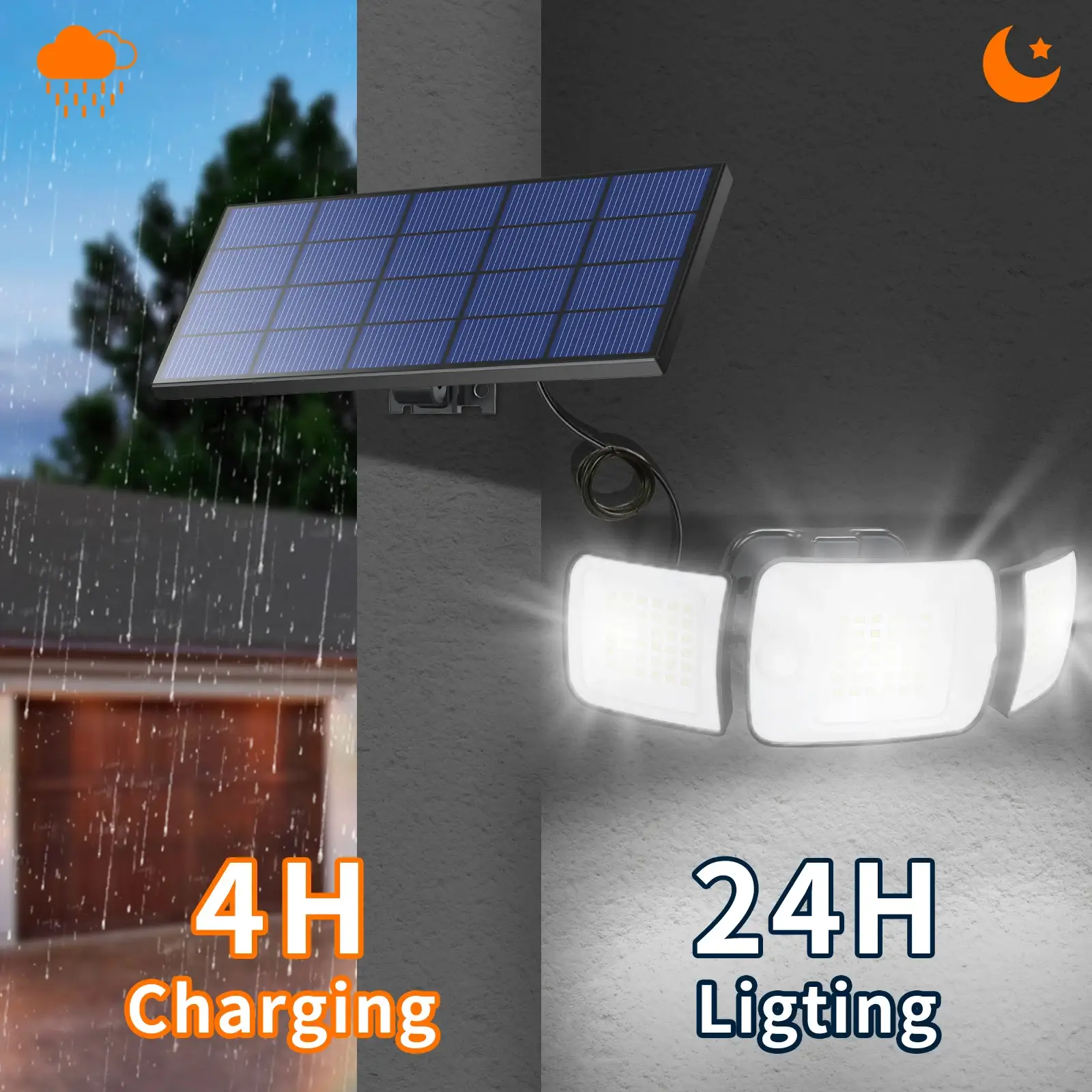 Intelamp Outdoor Solar LED Light – 6000mAh Battery & Dual Motion Sensors - Image 5