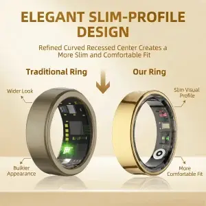 Smart Health Ring – Body Temp, Heart Rate & Sleep Monito - Thumbnail Image 4