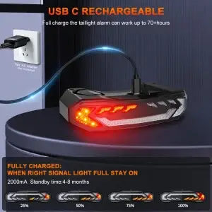 Smart Waterproof Anti-Theft Bike Tail Light & Motion Alarm - Thumbnail Image 2