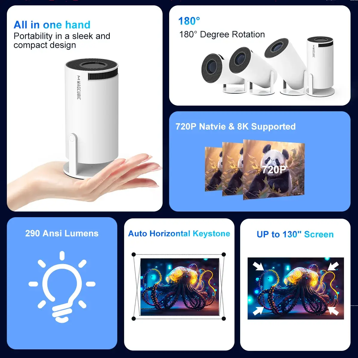 Magcubic HY300 Pro Mini Portable Home & Outdoor Projector - Image 2